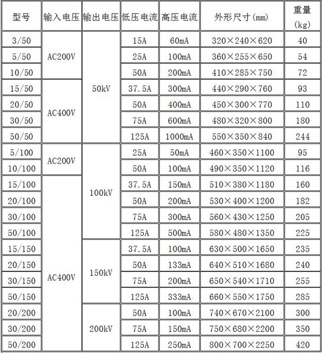 QQ%E6%88%AA%E5%9B%BE20171121173244(2).jpg QQ%E6%88%AA%E5%9B%BE20171121173244(2).jpg