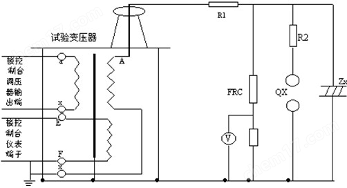 高压耐压成套装置
