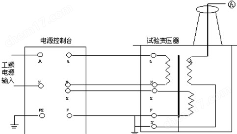 工频交流试验变压器