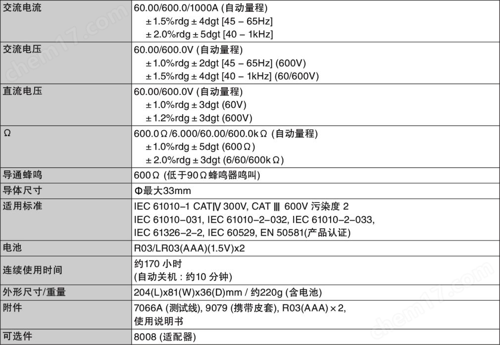 钳形电流表