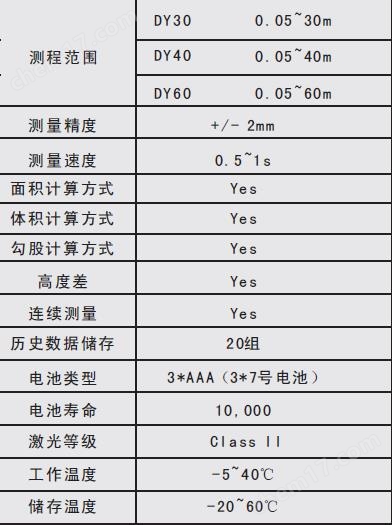 DY30激光测距仪