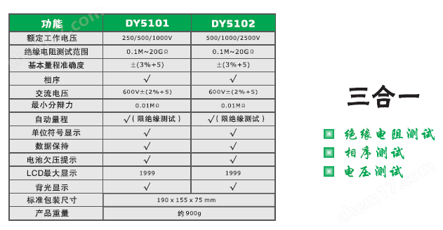 DY5102数字式绝缘电阻多功能测试仪